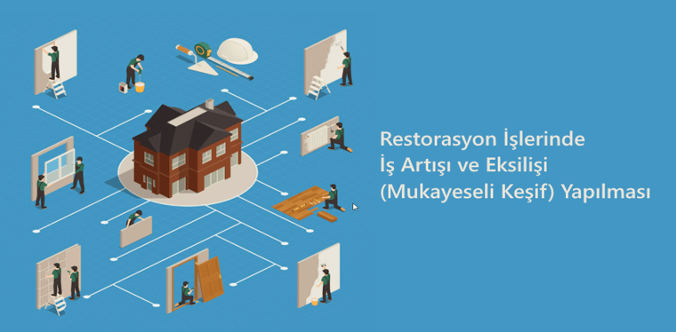 Restorasyon İşlerinde İş Artışı ve Eksilişi (Mukayeseli Keşif) Yapılması Restorasyon İşlerinde İş Artışı ve Eksilişi (Mukayeseli Keşif) Yapılması